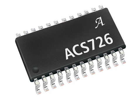 The Product Image