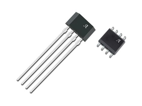 The Product Image
