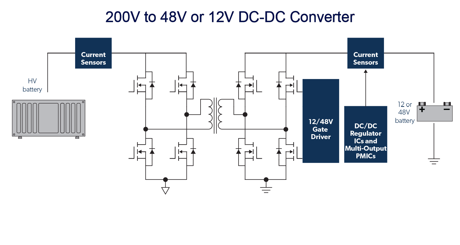 200V至12V或48V DC-DC转换器应用程序图