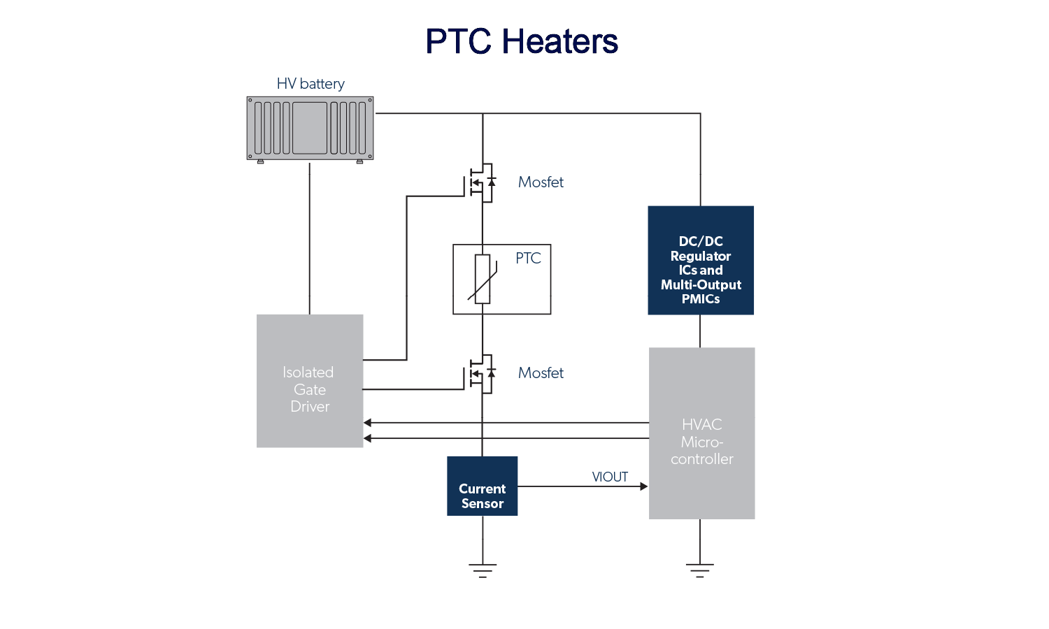 PTC加热器申请图