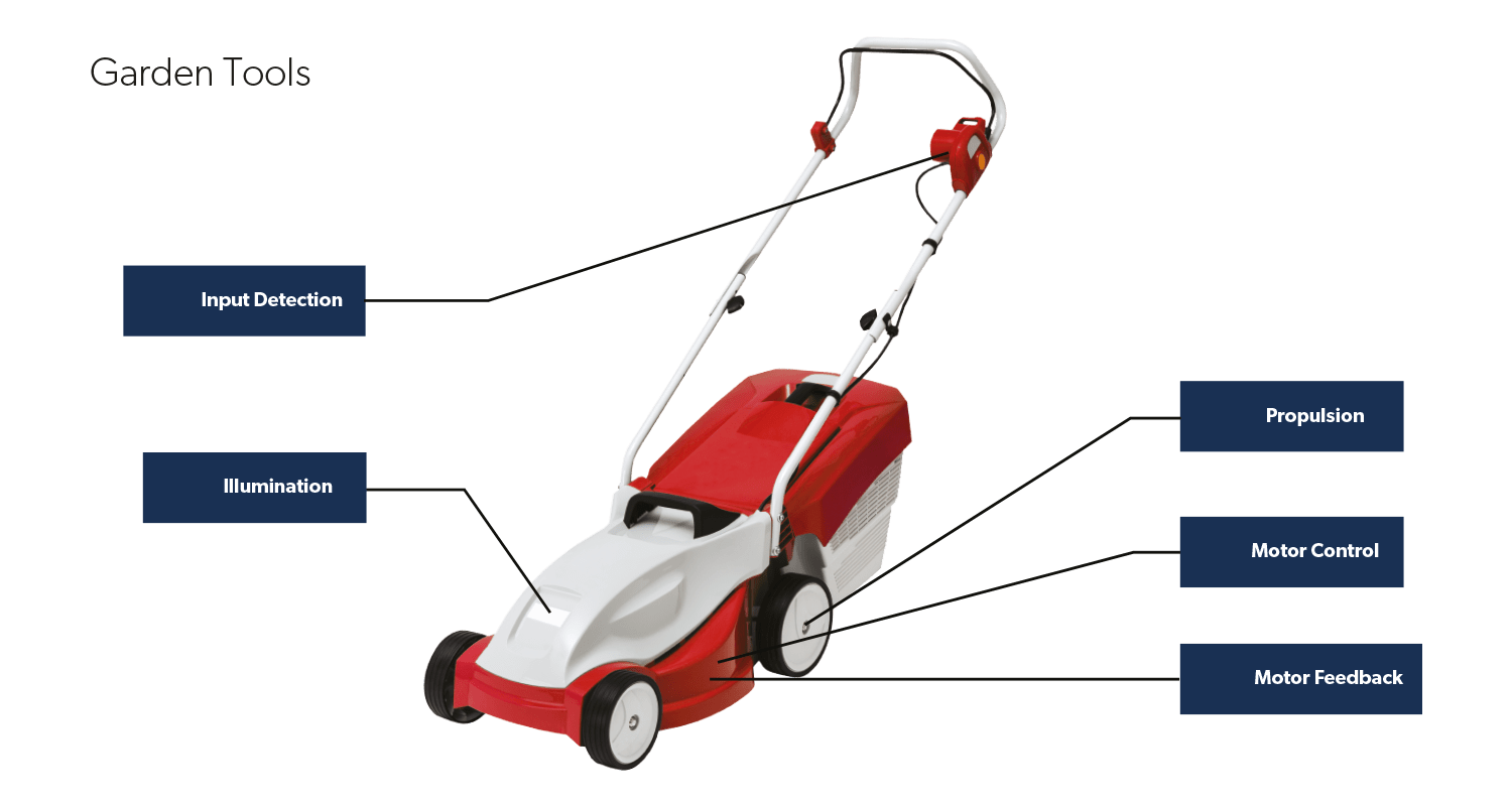 园艺工具申请图