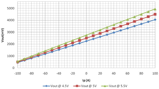 一个电脑电阻电阻电阻