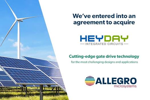 与太阳能电池板和风车的Allegro全盛时期协议